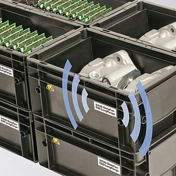 RFID راه حل های بسته بندی قابل برگشت را برای حمل و نقل دقیق تبدیل می کند